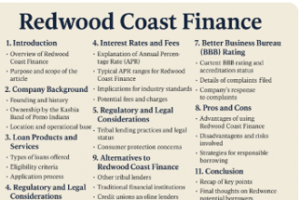 redwood coast finance