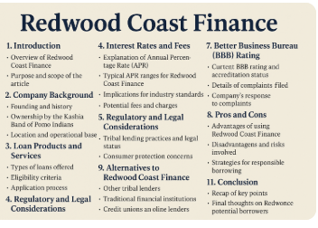 redwood coast finance