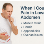 when i cough pain in lower abdomen​