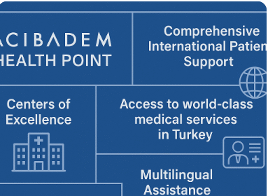 acibadem health point​