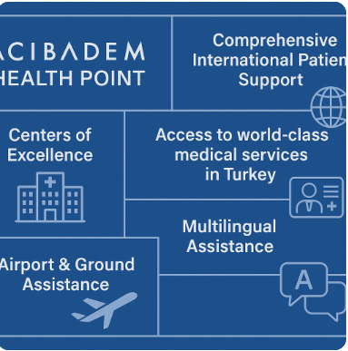acibadem health point​