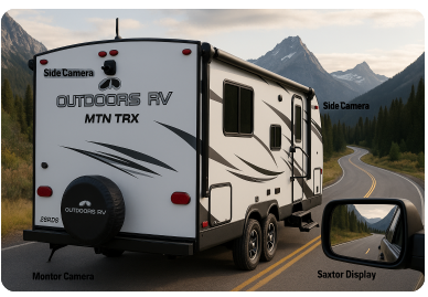 reverse and side camera for outdoors rv mtn trx 28rds​